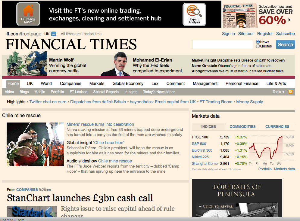 Forex trading financial times
